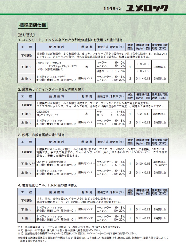 ユメロック　ムエンエロー（114-0021）主剤のみ　13.5kg【ロックペイント】