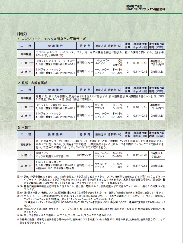 ユメロック　ムエンエロー（114-0021）主剤のみ　13.5kg【ロックペイント】