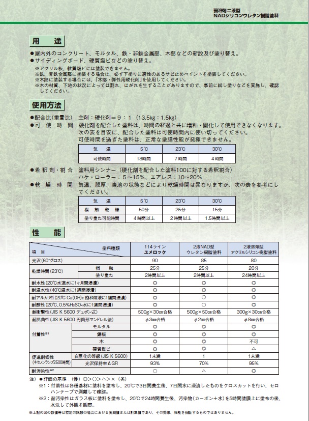 ユメロック　シアニングリーン（114-0075）主剤のみ　3.6kg【ロックペイント】