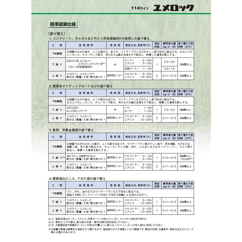 ユメロック　調色　日塗工N-72　主剤のみ　13.5kg　114-9000（0204ベース）【ロックペイント】