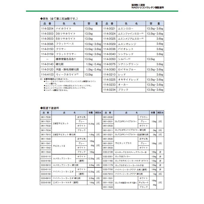 ユメロック　調色　日塗工N-72　主剤のみ　13.5kg　114-9000（0204ベース）【ロックペイント】