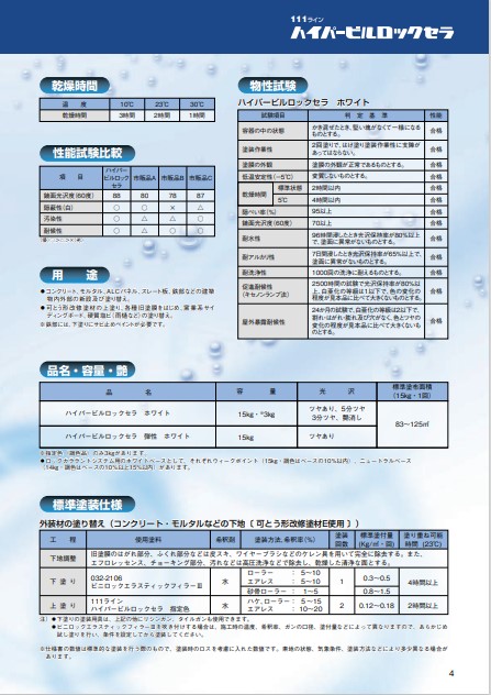 ハイパービルロックセラ　15kg　RP-201(CW710)　【ロックペイント】