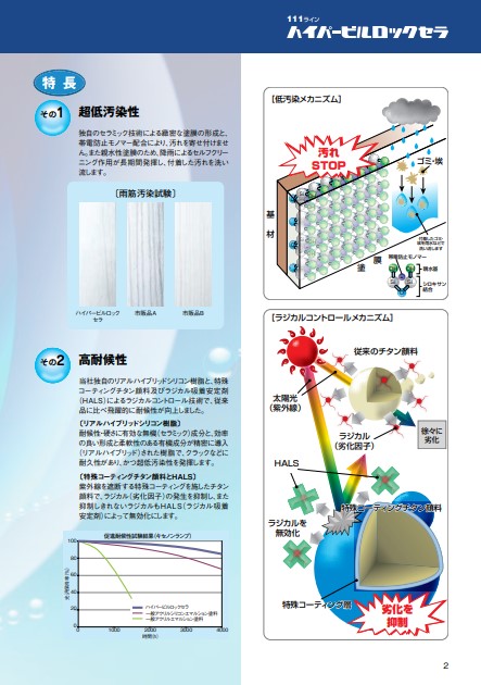 ハイパービルロックセラ　15kg　調色（淡彩）日塗工色見本帳NO.19～NO.20　111-9050（5100ベース）【ロックペイント】