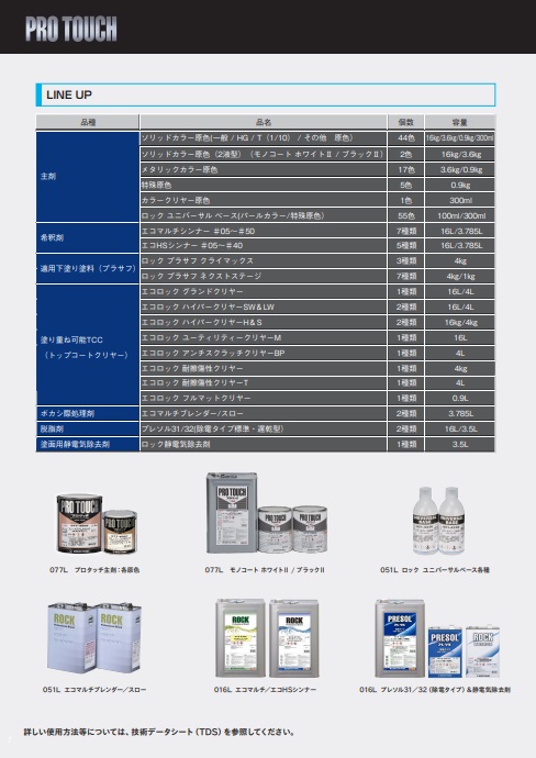 プロタッチ サニーエロー 077-0054 300ml【ロックペイント】