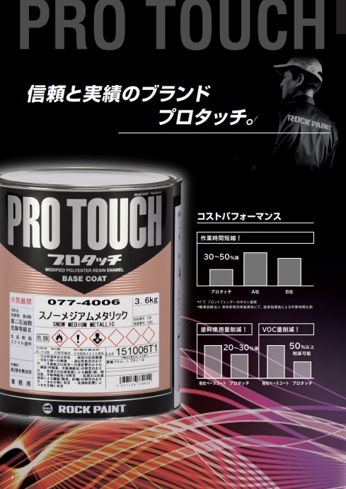 プロタッチ クリヤーレッド 077-0518 300ml【ロックペイント】