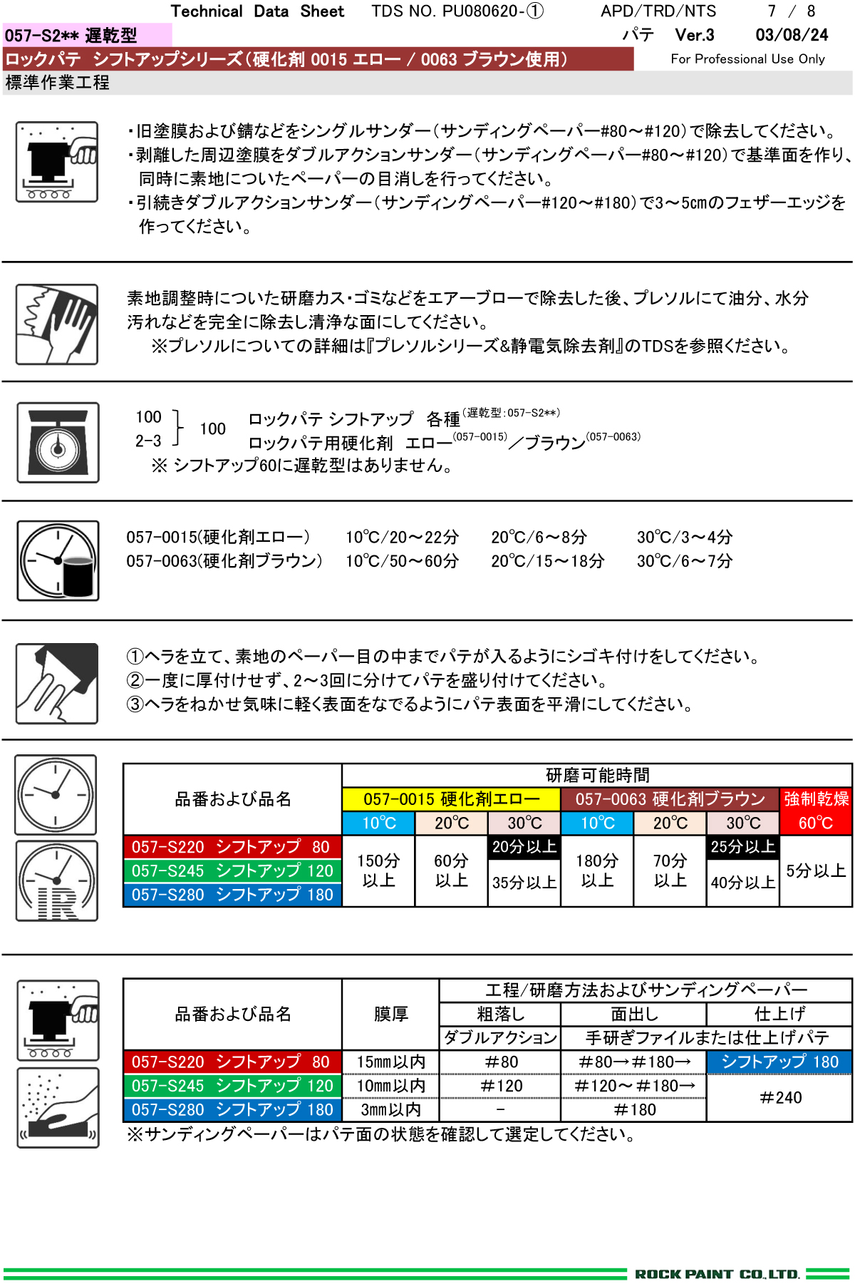 ロックパテ シフトアップ60 カーボンファイバーパテ 2kg 057-0210【ロックペイント】