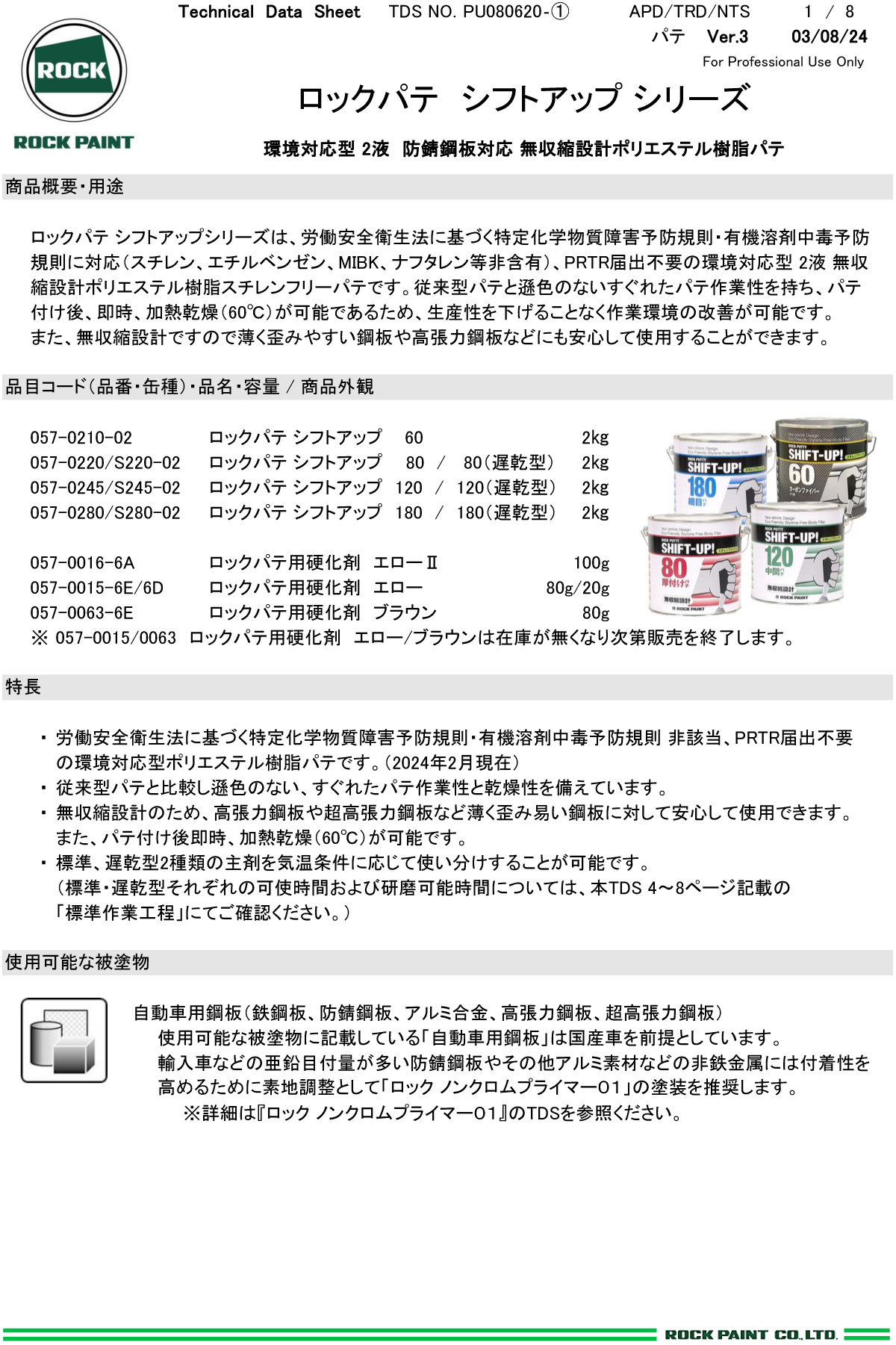 ロックパテ シフトアップ80（遅乾型） 厚付けパテ 2kg 057-S220【ロックペイント】