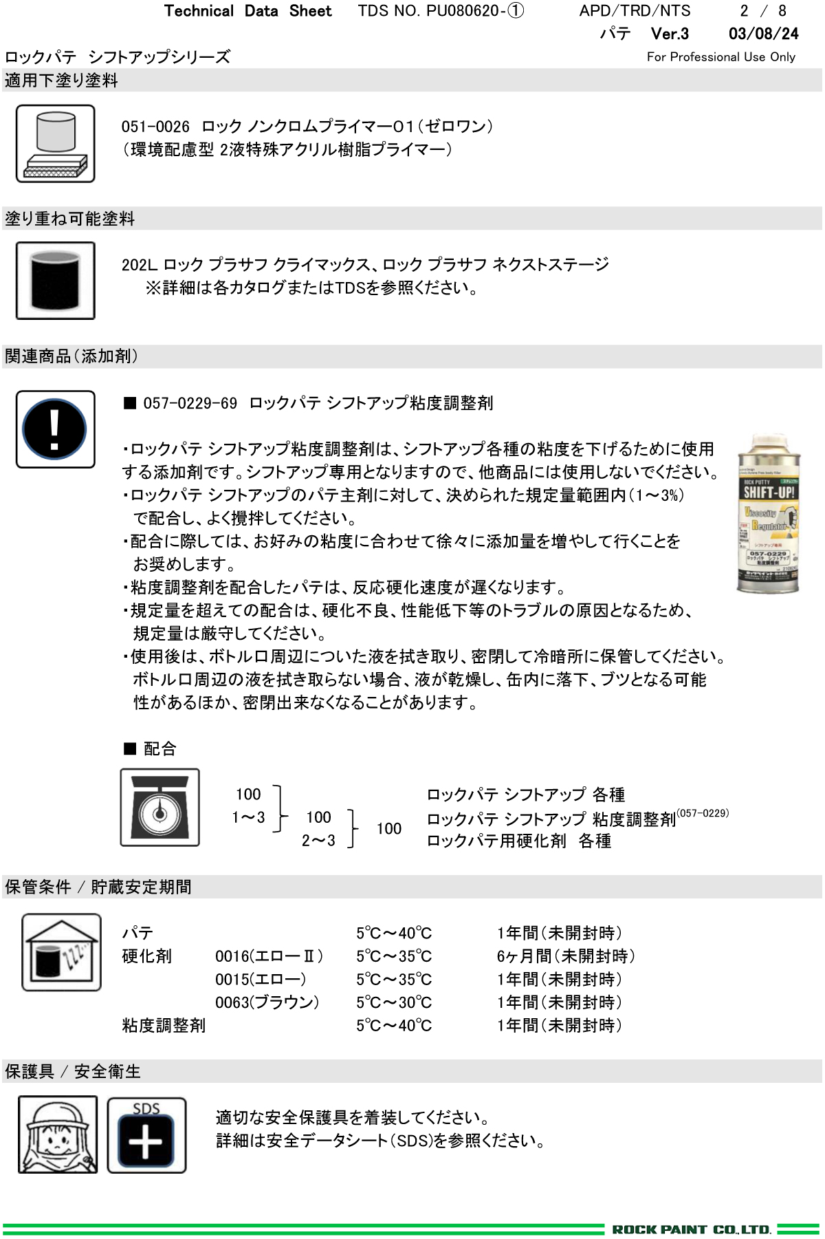 ロックパテ シフトアップ120（速乾型） 中間パテ 2kg 057-0245【ロックペイント】