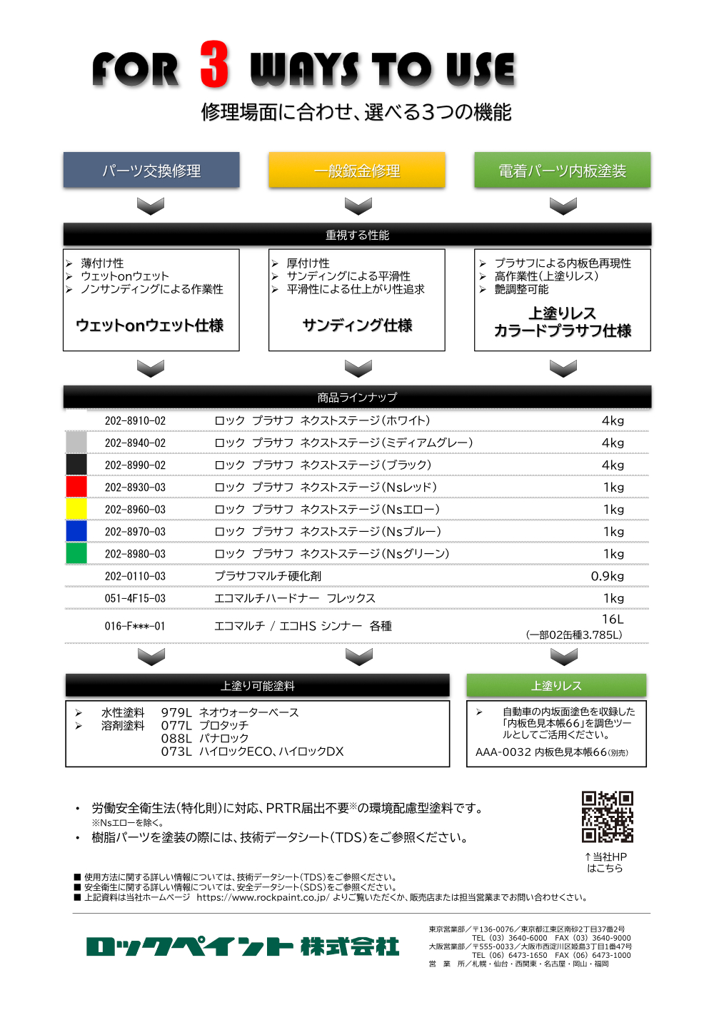 ロック プラサフ ネクストステージ ホワイト 4kg 202-8910【ロックペイント】