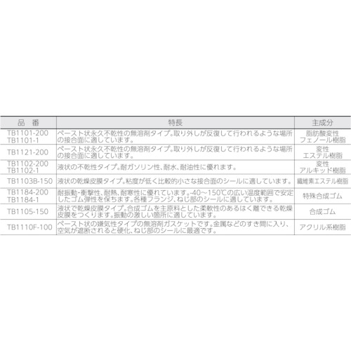 スリーボンド　液状ガスケット　ＴＢ１１０１　１ｋｇ　赤褐色（TB11011）126-3064