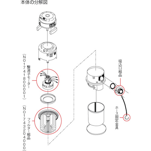 Ｓｕｉｄｅｎ　クリーナー用　ＳＢＷ・１０００ＢＤ（１００Ｖ）整流子モーター（1741800001）283-9946【（株）スイデン】