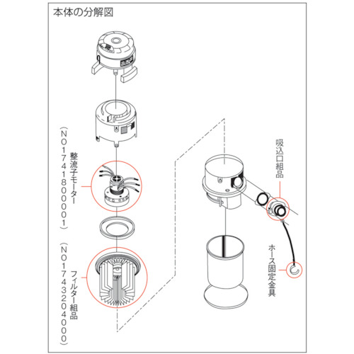 Ｓｕｉｄｅｎ　クリーナー用　吸込口組品Ｕ－３Ｋ（1743101000）283-9954【（株）スイデン】