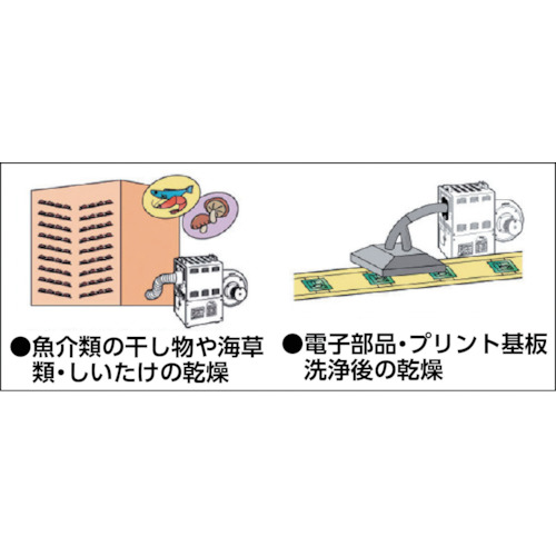 Ｓｕｉｄｅｎ　熱風機　ホットドライヤ　１．３ｋｗ（SHD-1.3F2）460-2820【（株）スイデン】※納期都度問合せ