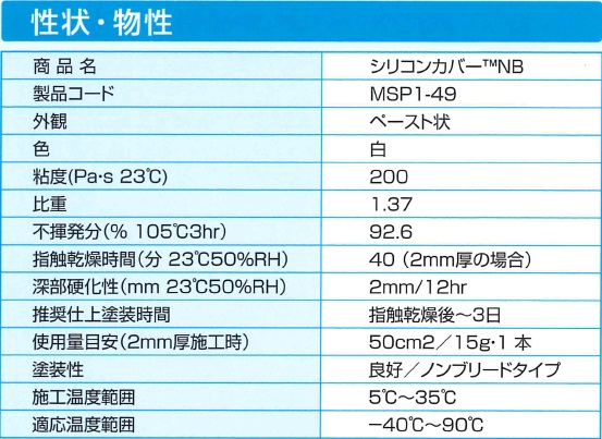 シリコンカバーＮＢ　15g　1箱(10本入)【シャープ化学工業】