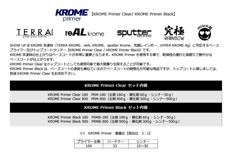 KROME primer Clear(PRM-900)　1セット【SHOW UP】