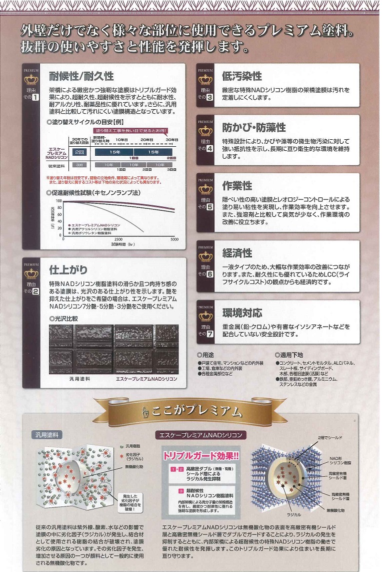 エスケープレミアムNADシリコン　15kg　艶有　19-20B【エスケー化研】＊代引決済不可、キャンセル不可