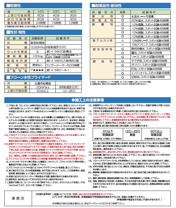 フローンアクアファースト　15kg　A-1マスカットグリーン　【東日本塗料】