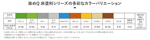 床塗料シリーズ　密着!!コンクリには　10kgセット　各色【染めＱテクノロジィ】＊取寄品