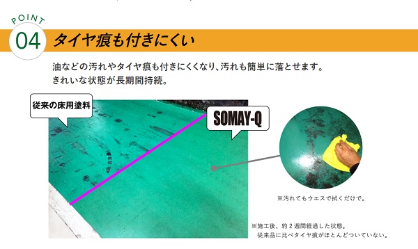 床塗料シリーズ　密着!!コンクリには　10kgセット　各色【染めＱテクノロジィ】＊取寄品