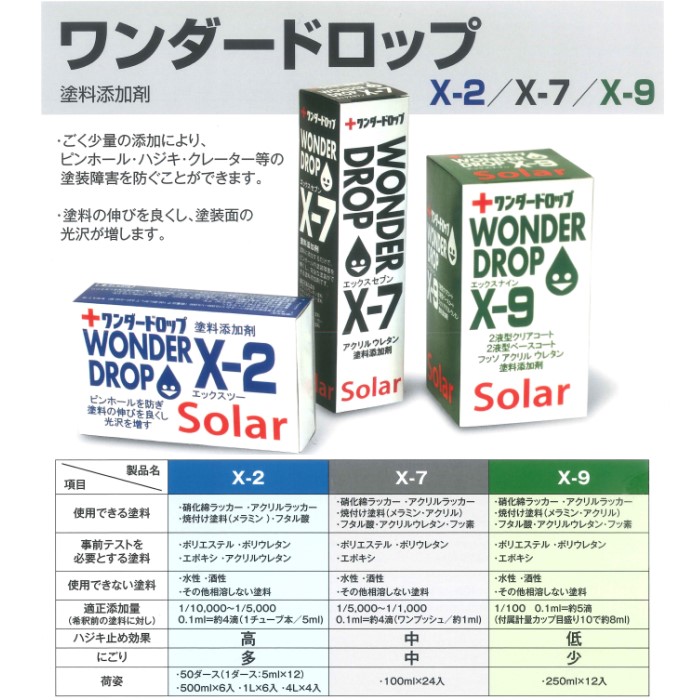 ワンダードロップ　X-7　100ml【ソーラー】★