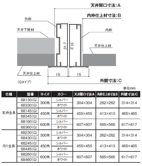 SPG　天井点検口　68330（Ｇ）　ホワイト　支持金具付　300角【サヌキ】