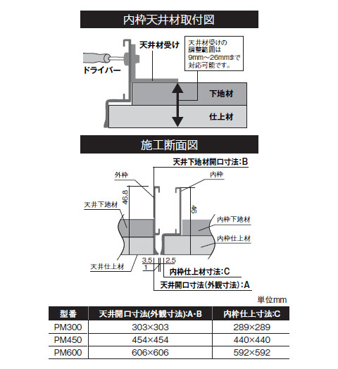 SPG　PM目地天井点検口　PM450　シルバー　吊り金具付　450角【サヌキ】