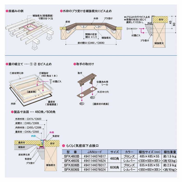 SPG　らくらく気密床下点検口　SFK460B　ブロンズ　460角【サヌキ】