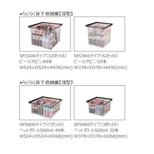 SPG　らくらく床下収納庫　SFC460S　シルバー　深型　460角【サヌキ】