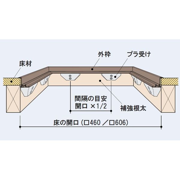 SPG　らくらく気密床下収納庫　SFSK460B　ブロンズ　浅型　460角【サヌキ】