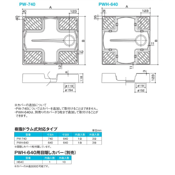 SPG洗濯機防水パン　樹脂ドラム式対応タイプ　PW-740　ホワイト【サヌキ】