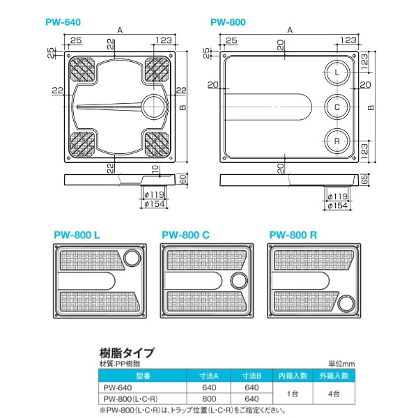 SPG洗濯機防水パン　防水パン樹脂タイプ　PW-640　ホワイト【サヌキ】