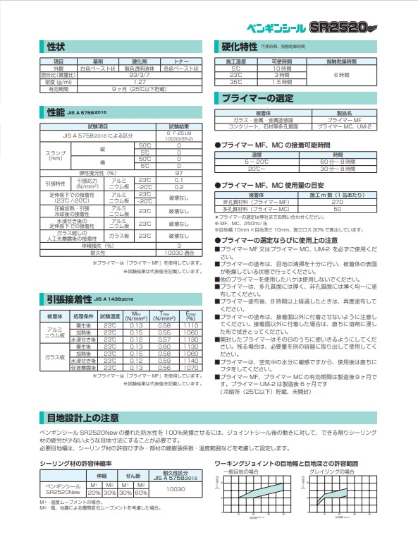 2成分形シリコーン　ペンギンシール　SR2520New　4L×2セット（基剤・硬化剤セット）【サンスター技研株式会社】