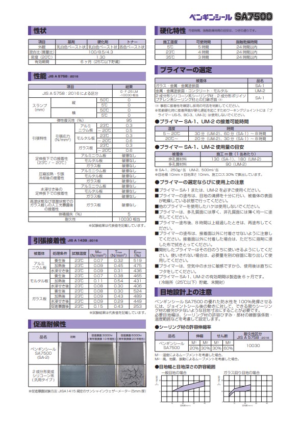 2成分形シリコーン　ペンギンシール　SA7500　4L×2セット（基剤・硬化剤セット）【サンスター技研株式会社】