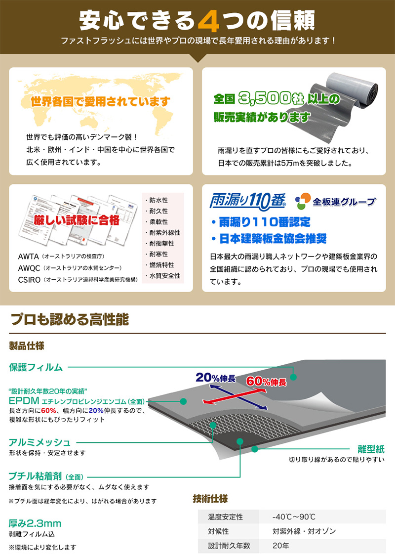 【サイズ：幅280mm×長さ200mm】万能防水補修シート　ファストフラッシュ　10枚セット【タイセイ】＊代引き不可