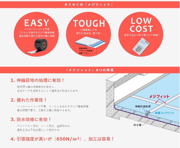 メジフィット　W100mm×L16m　2巻入【タイセイ】＊代引き不可