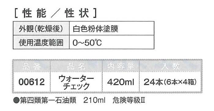 ウォーターチェック　420ml　6本ｾｯﾄ【イチネンケミカルズ】