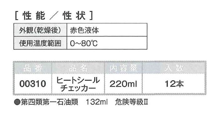 ヒートシールチェッカー　220ml　6本ｾｯﾄ【イチネンケミカルズ】