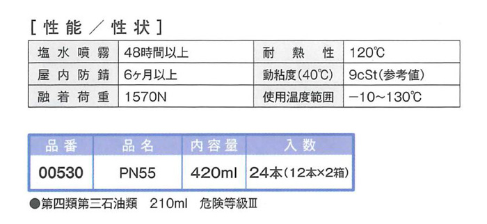 PN55　420ml　12本ｾｯﾄ【イチネンケミカルズ】