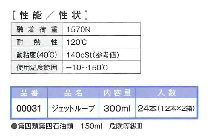 ジェットルーブ　300ml　12本ｾｯﾄ【イチネンケミカルズ】