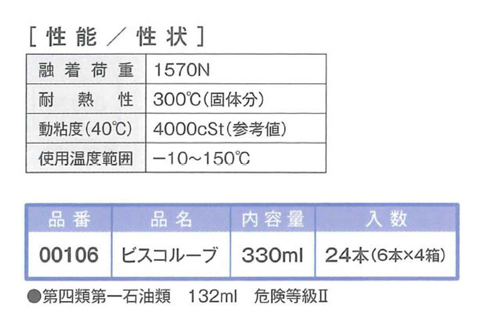 ビスコルーブ　330ml　6本ｾｯﾄ【イチネンケミカルズ】