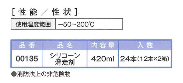 シリコーン滑走剤　420ml　12本ｾｯﾄ【イチネンケミカルズ】