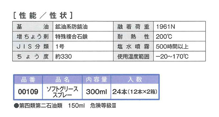 ソフトグリーススプレー　300ml　12本ｾｯﾄ【イチネンケミカルズ】