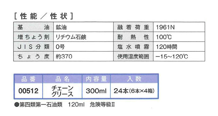 チェーングリース　300ml　12本ｾｯﾄ【イチネンケミカルズ】