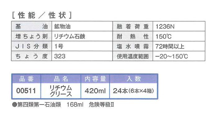 リチウムグリース　420ml　12本ｾｯﾄ【イチネンケミカルズ】