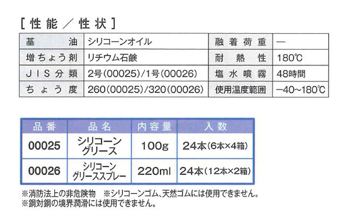 シリコーングリース　100g　6本ｾｯﾄ【イチネンケミカルズ】