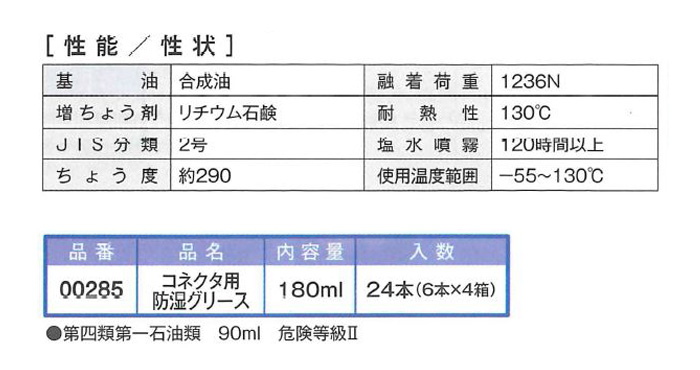 コネクタ用防湿グリース　180ml　6本ｾｯﾄ【イチネンケミカルズ】