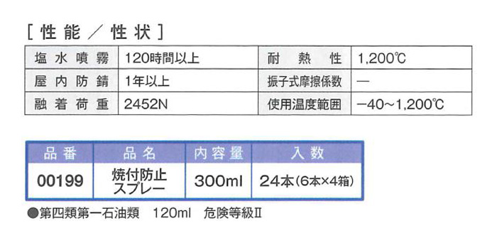 焼付防止スプレー　300m　6本ｾｯﾄ【イチネンケミカルズ】