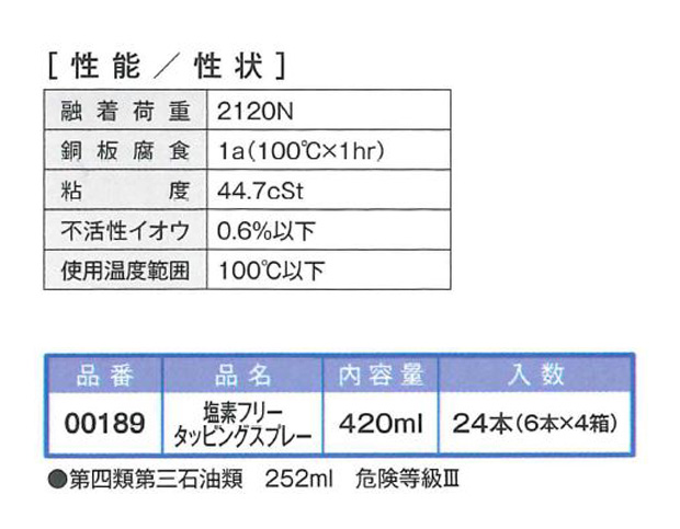 塩素フリータッピンクスプレー　420ml　6本ｾｯﾄ　塩素フリー切削潤滑剤【イチネンケミカルズ】