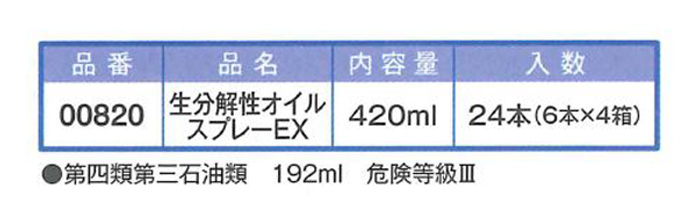 820 生分解性オイルスプレーEX　420ml　6本ｾｯﾄ【イチネンケミカルズ】