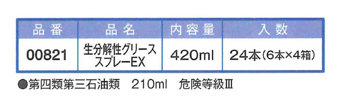 生分解性グリーススプレーEX　420ml　24本ｾｯﾄ【イチネンケミカルズ】